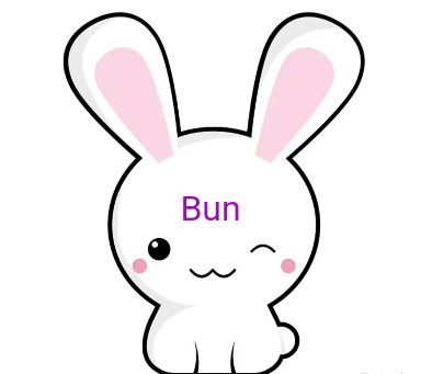 Bun's avatar