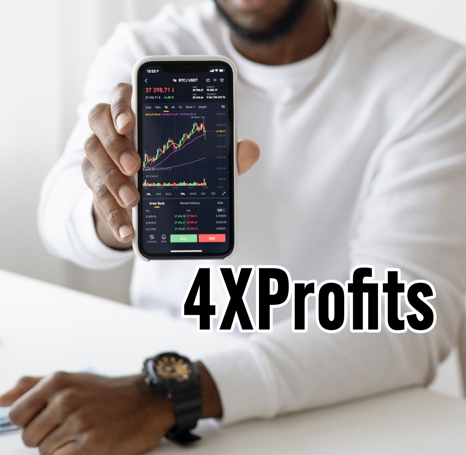 4XProfits's avatar