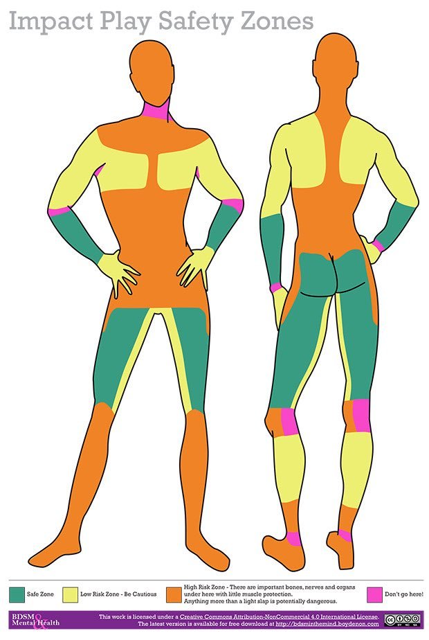 elTigre00's avatar