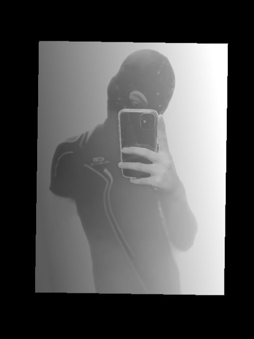 LYCRAFETISHBOY💥's avatar