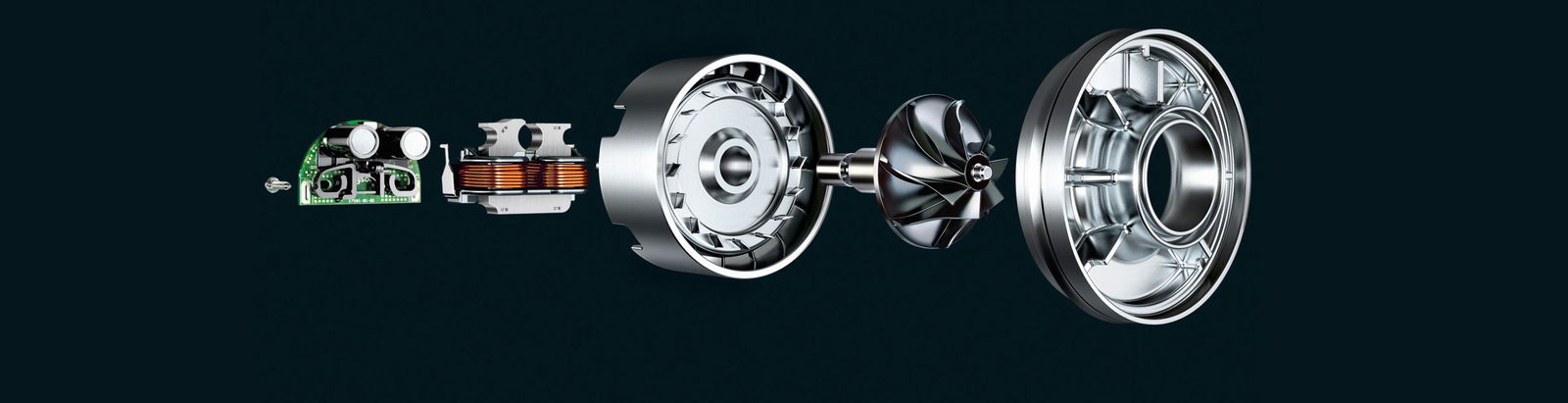 Dyson Throat profile banner