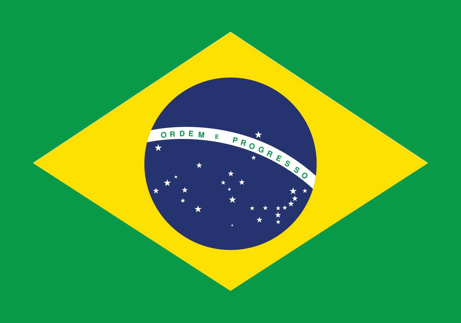 Gay Brazilain profile banner
