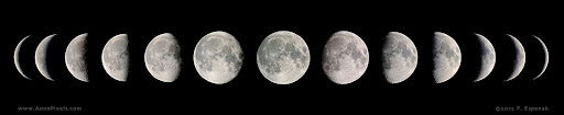 Moon profile banner