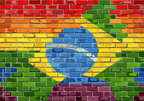 Brazilian Portuguese profile banner
