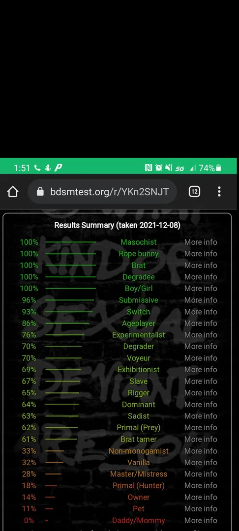 Rose profile banner