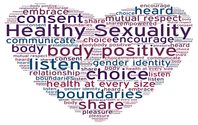 Healthy Sexuality profile banner