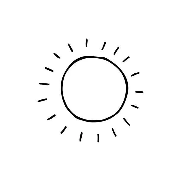Ju