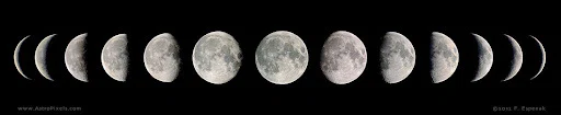 Moon profile banner