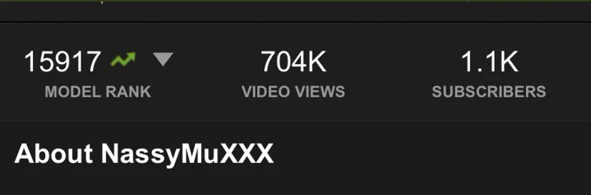 Nassy Mu XXX profile banner