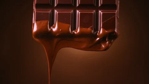 Choco profile banner