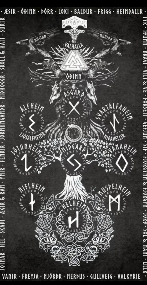 Will profile banner